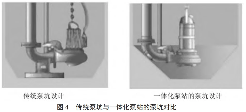 传统泵站泵坑跟一体化泵站泵坑对比图
